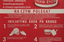 PUDELKO Zycia